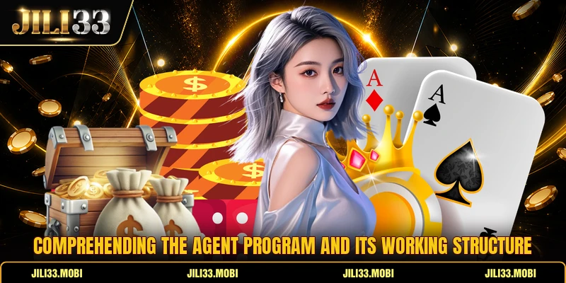 Comprehending the agent program and its working structure Comprehending the agent program and its working structure