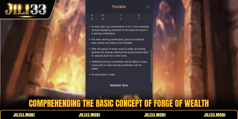 Comprehending the basic concept of forge of wealth Comprehending the basic concept of forge of wealth