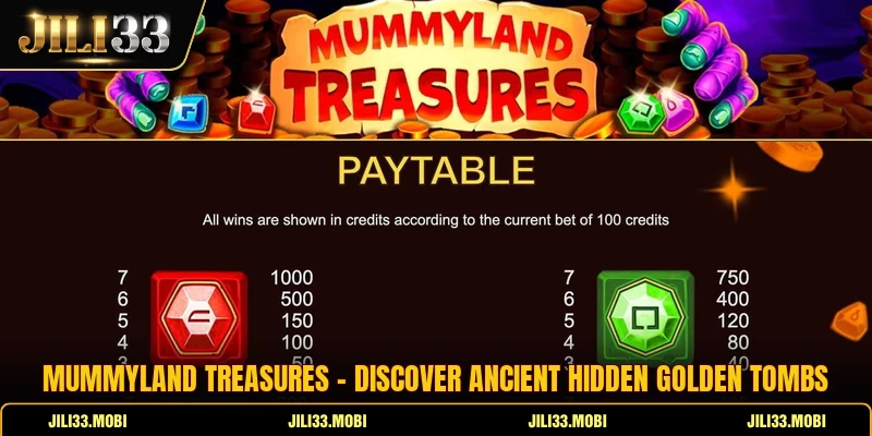 Mummyland Treasures - Discover Ancient Hidden Golden Tombs